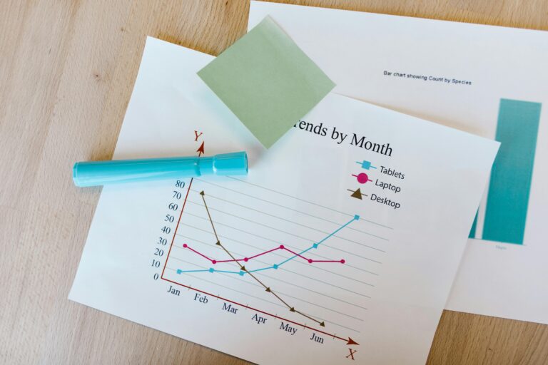 Read more about the article Technology Trends